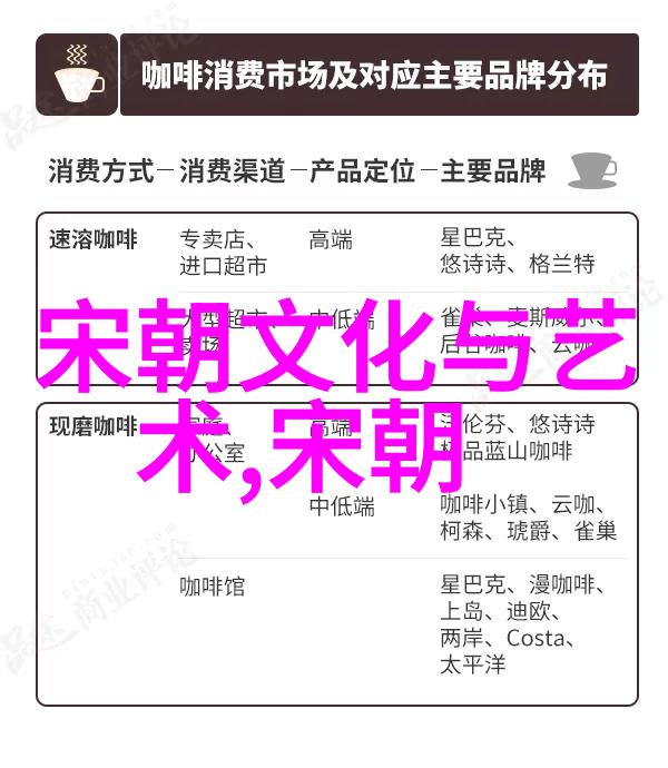 中国古典文学中的奇幻故事探究