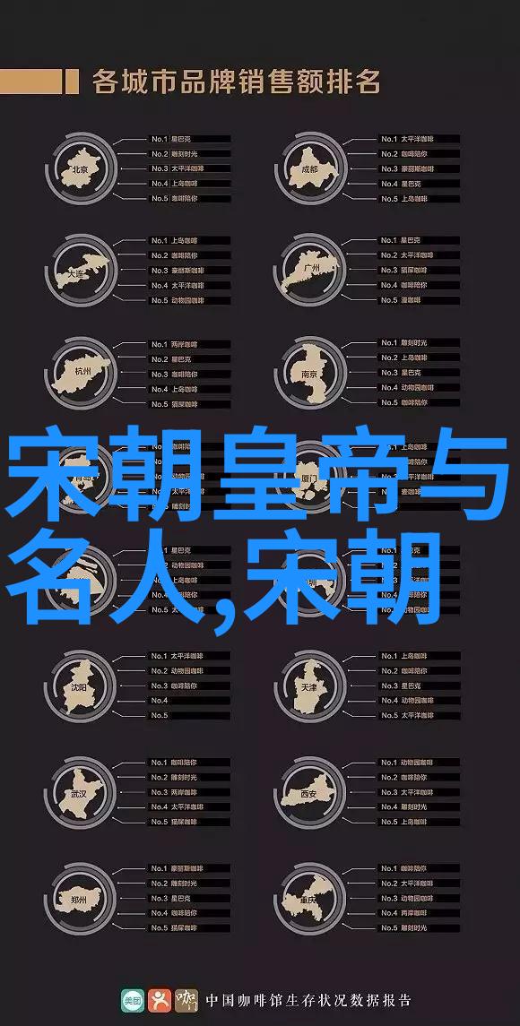 明清两朝社会经济比较研究探究贫富现象的历史转变