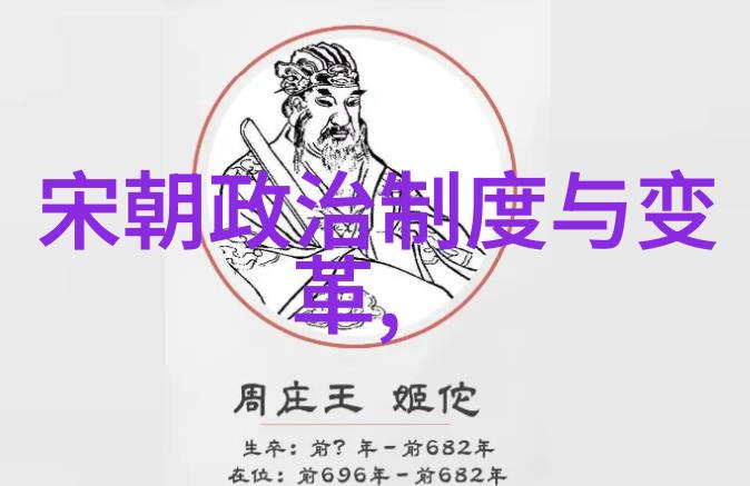 三国演义水浒传西游记在明代文学中的地位又是怎样的