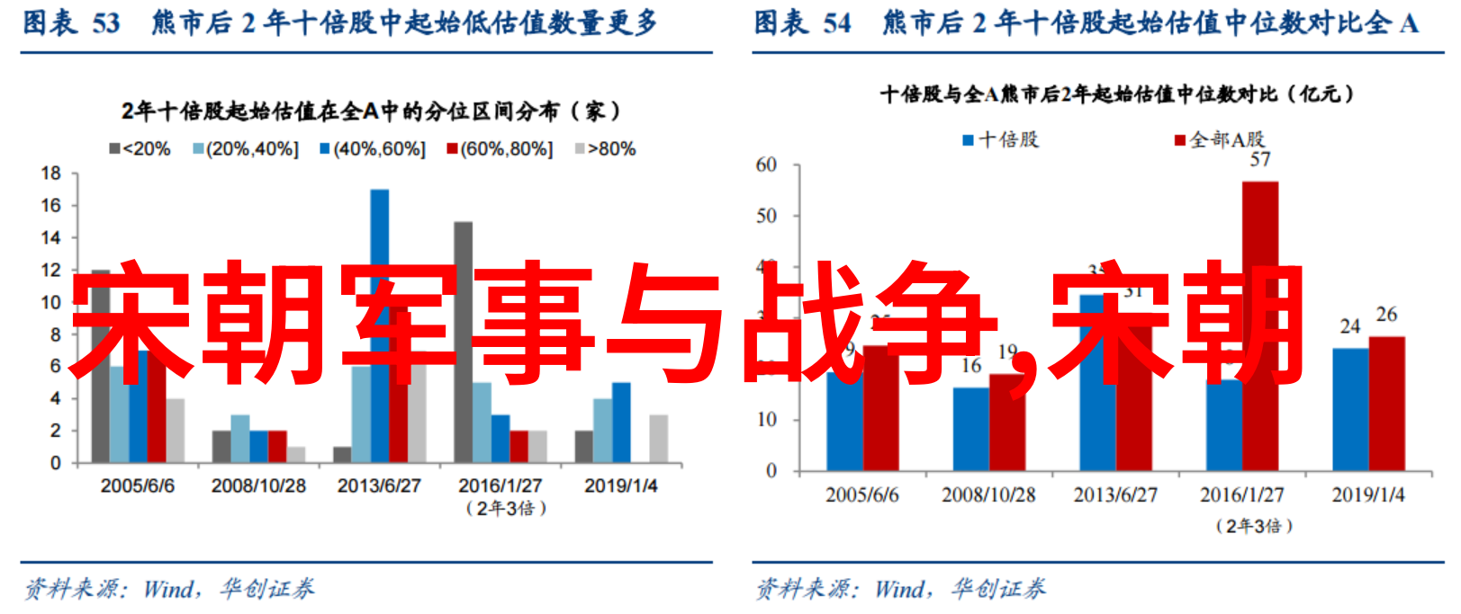 房县教育科研网颁发卓越科研学者No.22荣誉授予孙玉海环境学院的杰出贡献