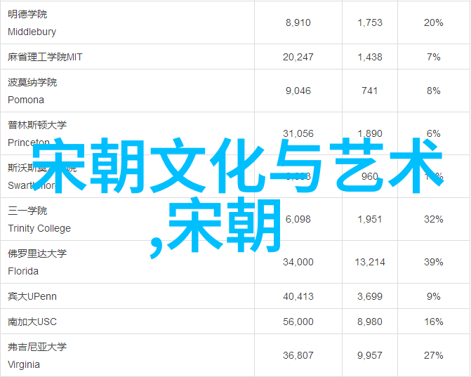 清朝皇帝排名先后顺序你知道吗从康熙到末代的光绪他们的御用武器又有哪些惊人的秘密