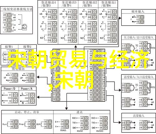 历史最长的朝代是什么朝我来告诉你它是清朝