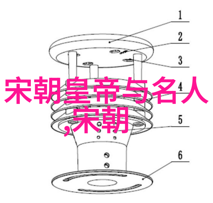 明朝宫廷生活中蕴含的情感纠葛和复杂关系又是怎样的吸引了现代人的关注