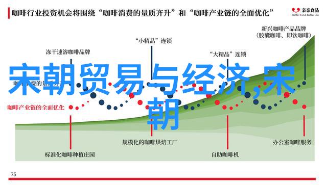 明朝在位最短的帝王是谁小皇帝的大逃亡揭秘明朝最短一任的君临天下