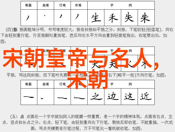 古国名探秘五千年前中国的称谓与文化痕迹