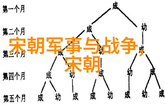国模沟沟探索乡村振兴的典范