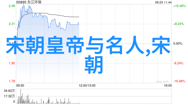 李玟十大经典歌曲回顾我是歌手的精彩瞬间