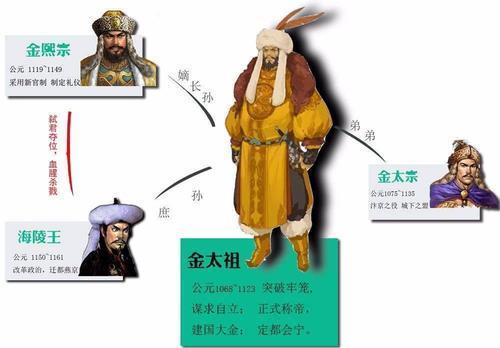 宋朝制度改革_宋朝政治制度与变革_变革政治制度宋朝谁提出的/